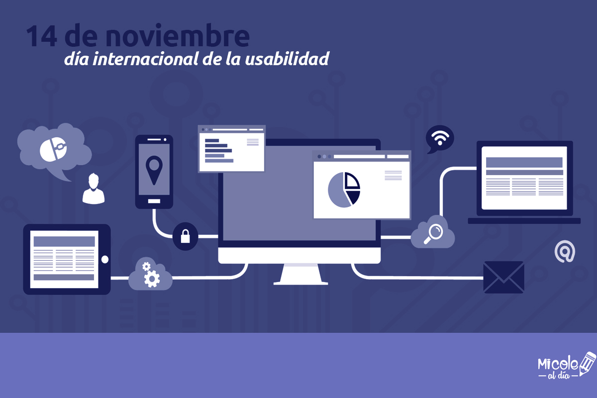 día de la usabilidad
